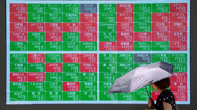 Chứng khoán châu Á – Mỹ đồng loạt lập đỉnh, Nikkei 225 phá kỷ lục nhờ kỳ vọng Fed hạ lãi suất- Ảnh 1. Chứng khoán châu Á – Mỹ đồng loạt lập đỉnh, Nikkei 225 phá kỷ lục nhờ kỳ vọng Fed hạ lãi suất- Ảnh 1.